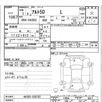 Suzuki ALTO