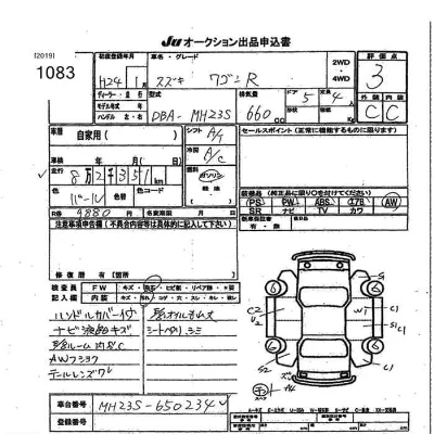 Suzuki WAGON R