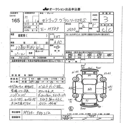 NISSAN CEDRIC