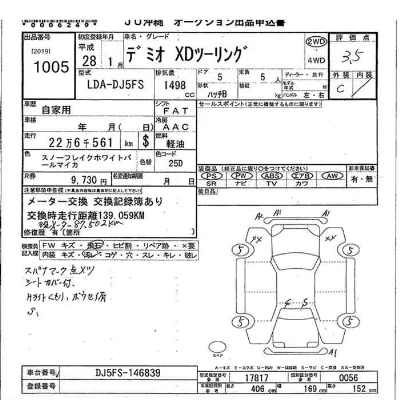Mazda DEMIO