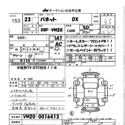 Nissan NV200