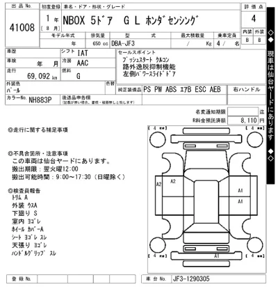 Honda N BOX