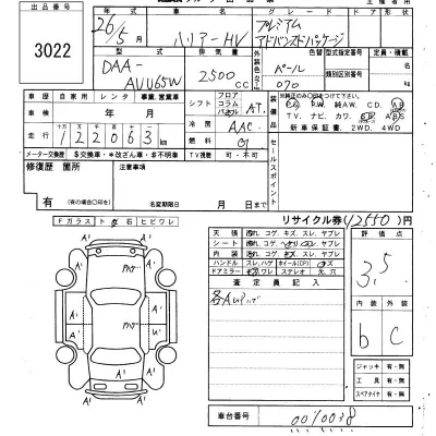 Toyota Harrier