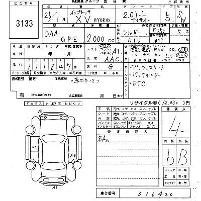Subaru XV