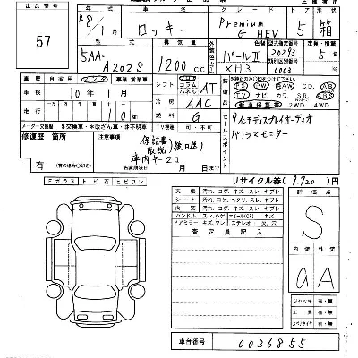 Daihatsu ROCKY