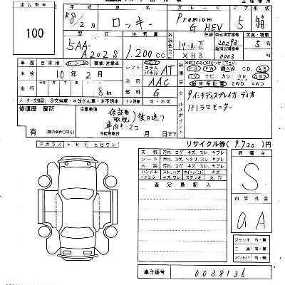 Daihatsu ROCKY