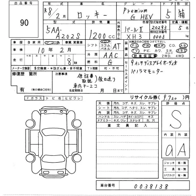 Daihatsu ROCKY