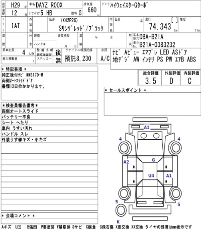 Nissan DAYZ ROOX