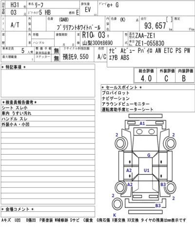 Nissan LEAF