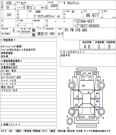 Nissan SERENA