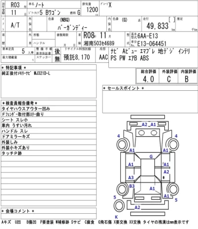 Nissan NOTE