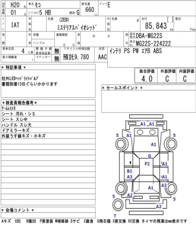 Nissan MOCO