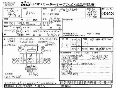 Hino RANGER
