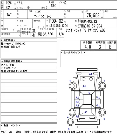 Nissan MOCO
