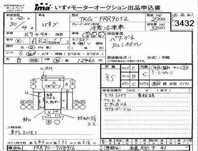 Isuzu FORWARD
