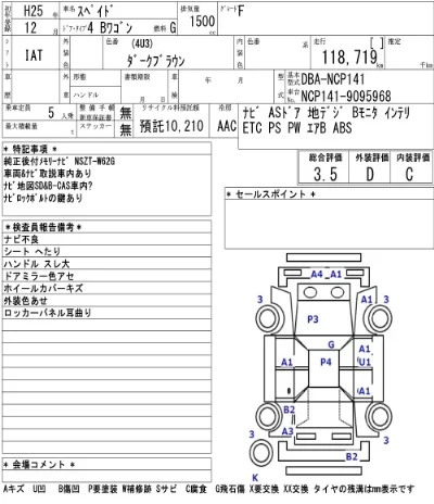 Toyota Spade