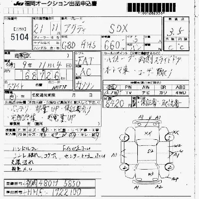 Honda Acty