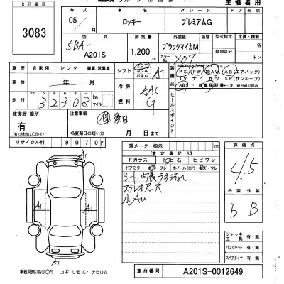 Daihatsu ROCKY