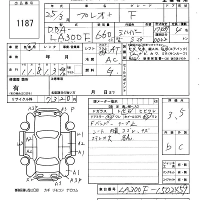 Subaru PLEO PLUS