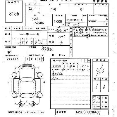 Daihatsu ROCKY