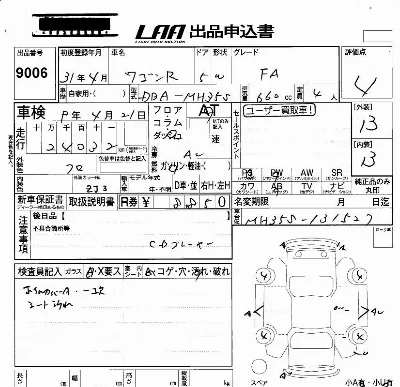 Suzuki WAGON R