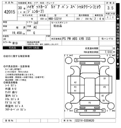 Daihatsu Hijet Cargo