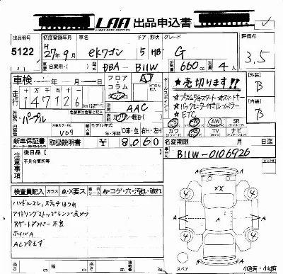 Mitsubishi EK WAGON