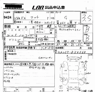 Suzuki ALTO