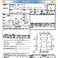 Subaru Pleo Plus
