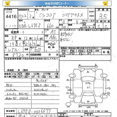 Daihatsu Mira Cocoa