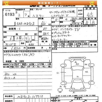 Suzuki HUSTLER