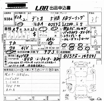 Mazda DEMIO