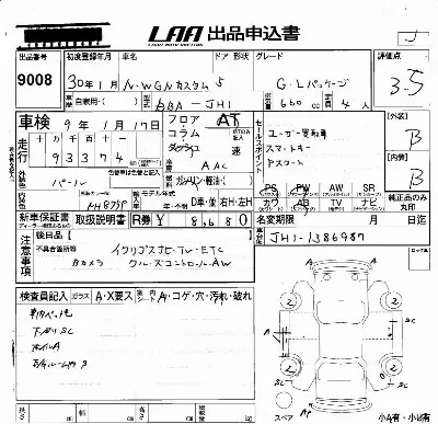 Honda N WGN