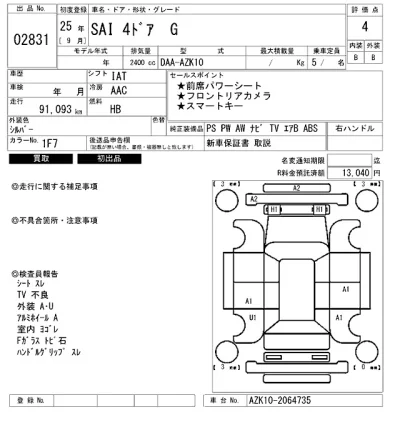 Toyota Sai