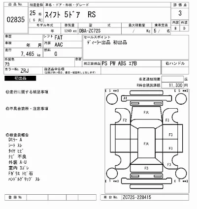 Suzuki SWIFT