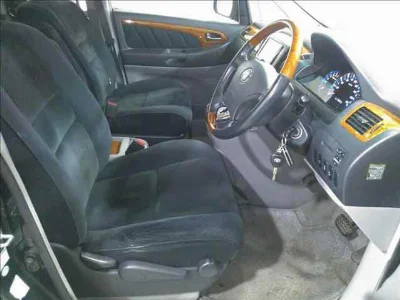Статистика аукционов Toyota Alphard
