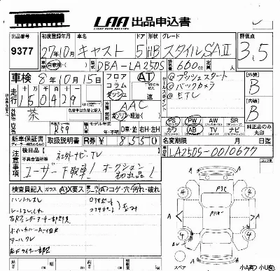 Daihatsu Cast