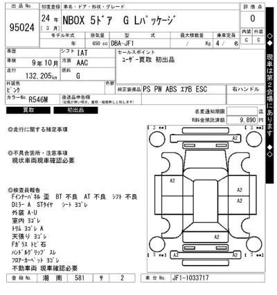 HONDA N BOX