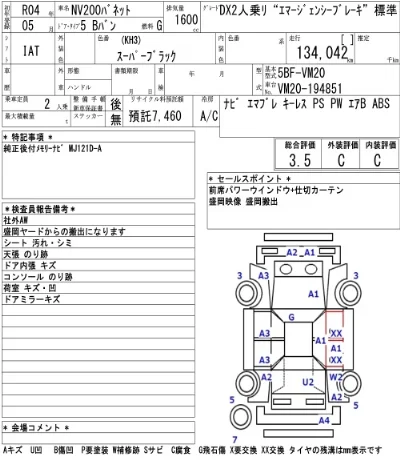 Nissan NV200