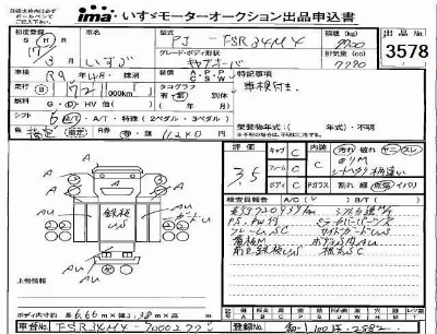 Isuzu FORWARD