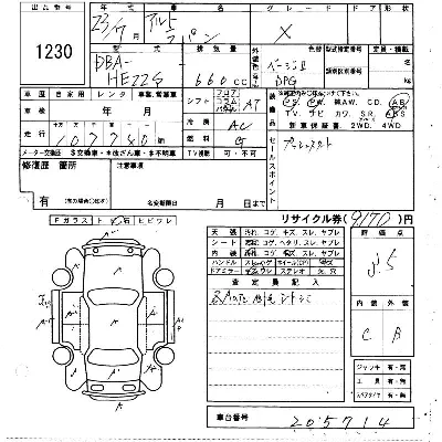 Suzuki ALTO LAPIN