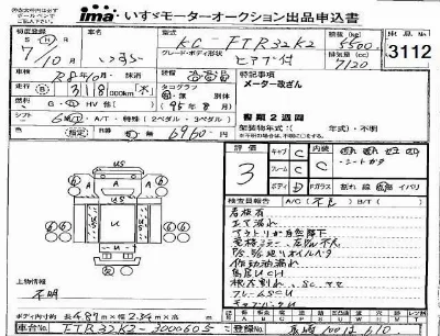 Isuzu FORWARD