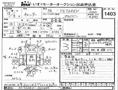 Mitsubishi Fuso Canter