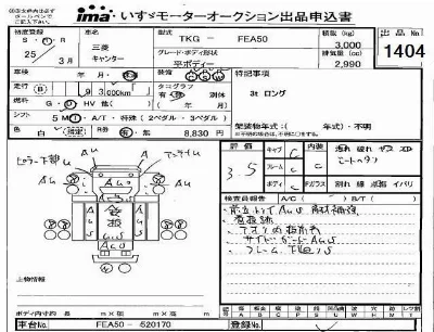 Mitsubishi Fuso Canter