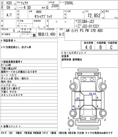 Nissan TEANA