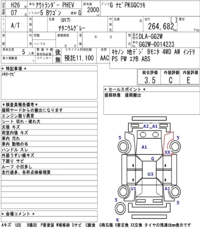 Mitsubishi OUTLANDER