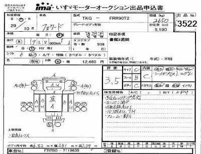 Isuzu FORWARD