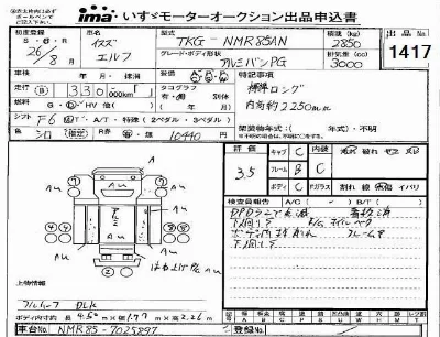 Isuzu ELF