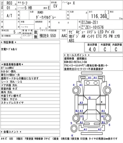 Nissan LEAF