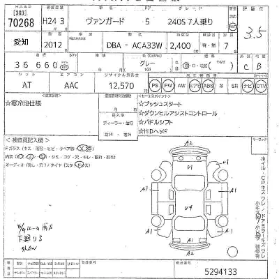 Toyota Vanguard